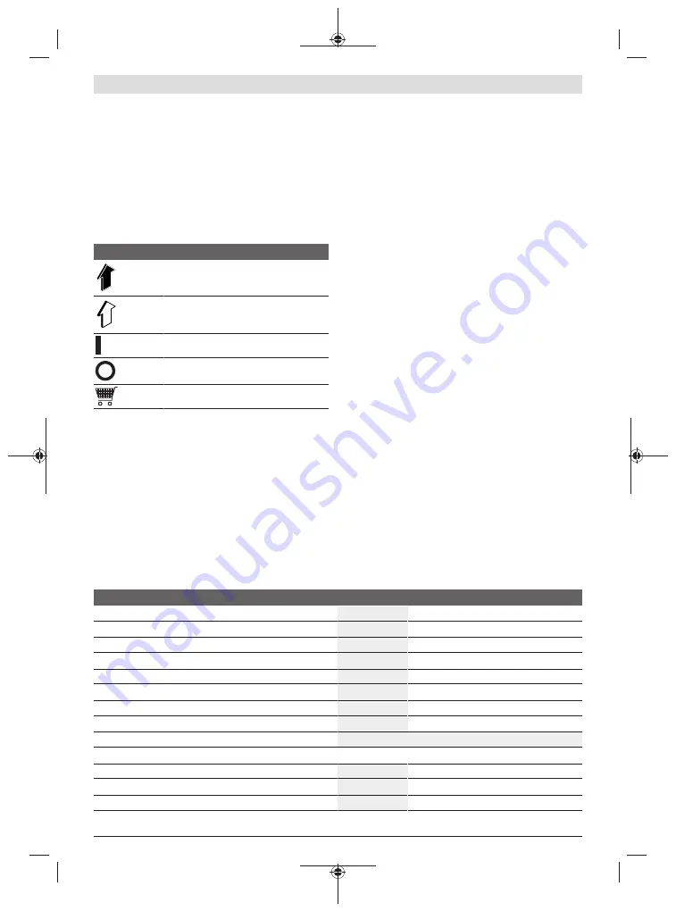 Bosch 06008B6101 Original Instructions Manual Download Page 198