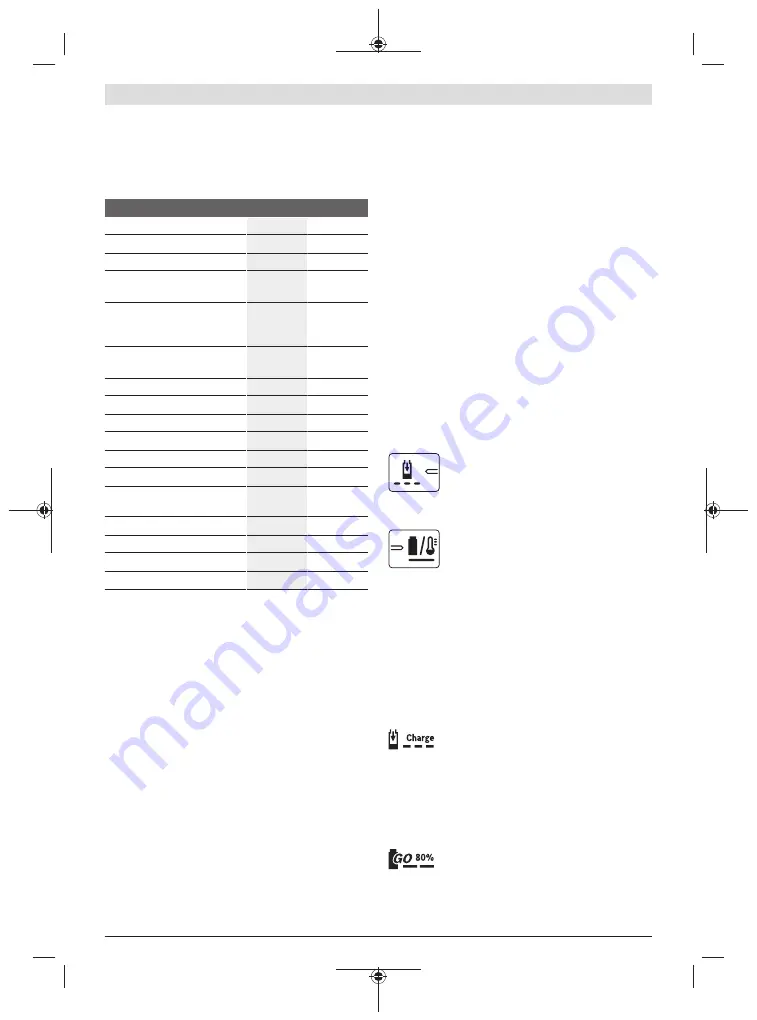 Bosch 06008B6101 Original Instructions Manual Download Page 207