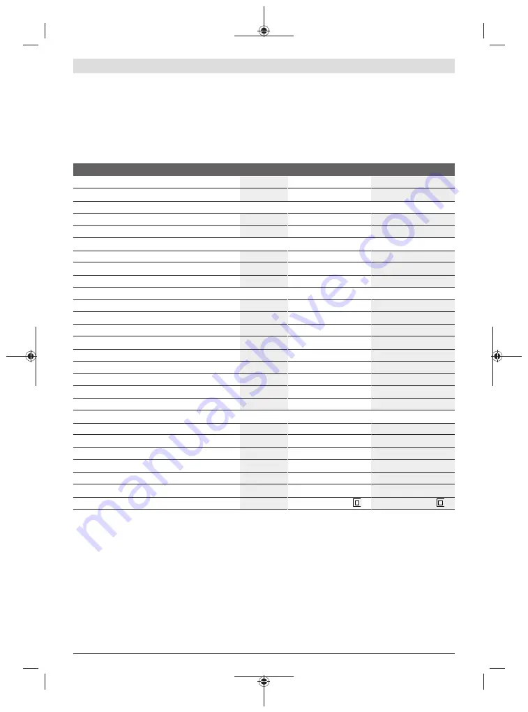 Bosch 060117B400 Original Instructions Manual Download Page 19