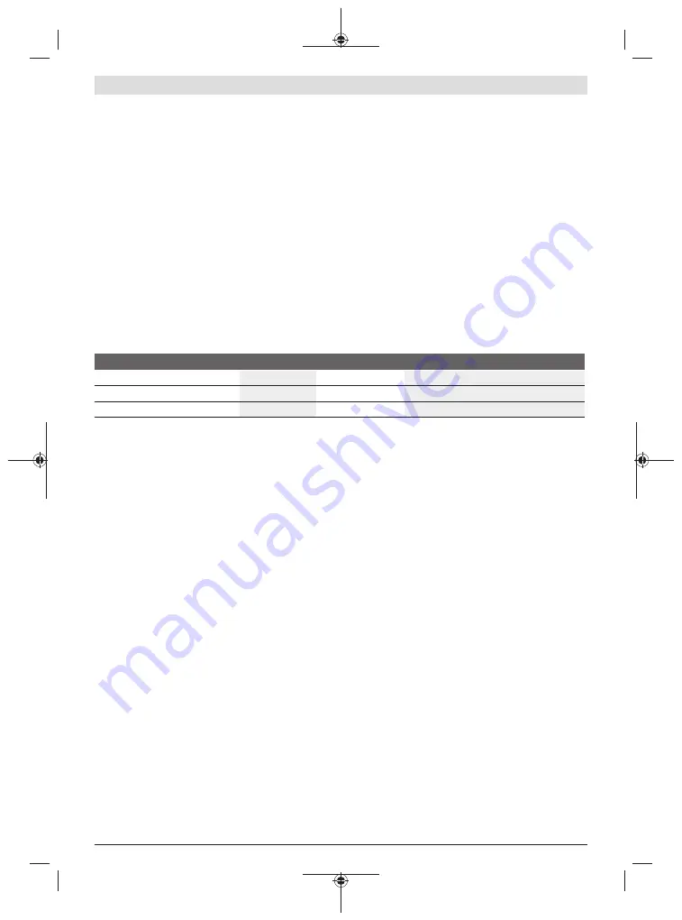 Bosch 06033C8070 Original Instructions Manual Download Page 15