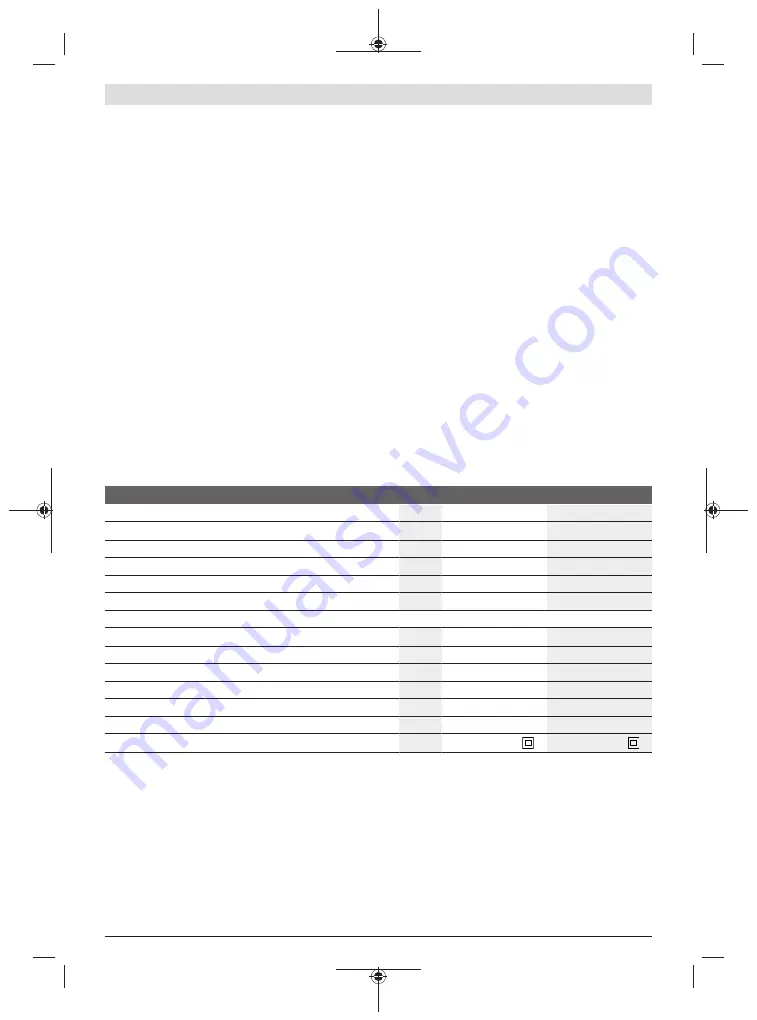 Bosch 06033C8070 Original Instructions Manual Download Page 67