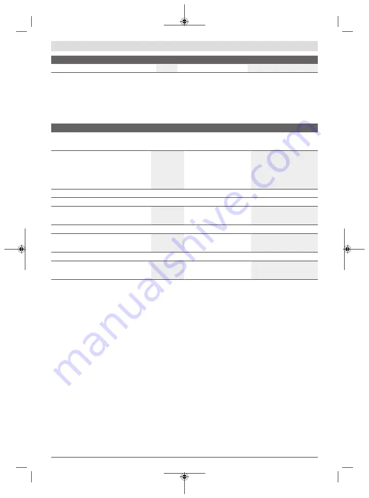 Bosch 06039D8100 Original Instructions Manual Download Page 135