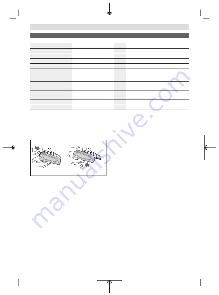 Bosch 06039D8100 Original Instructions Manual Download Page 206