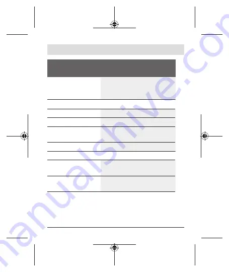 Bosch 1 600 A01 3WF Original Instructions Manual Download Page 311