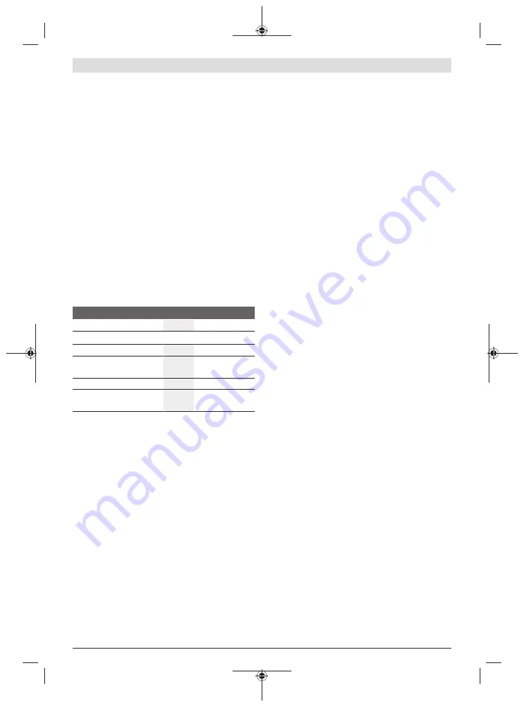 Bosch 1 600 A02 8M2 Original Instructions Manual Download Page 26