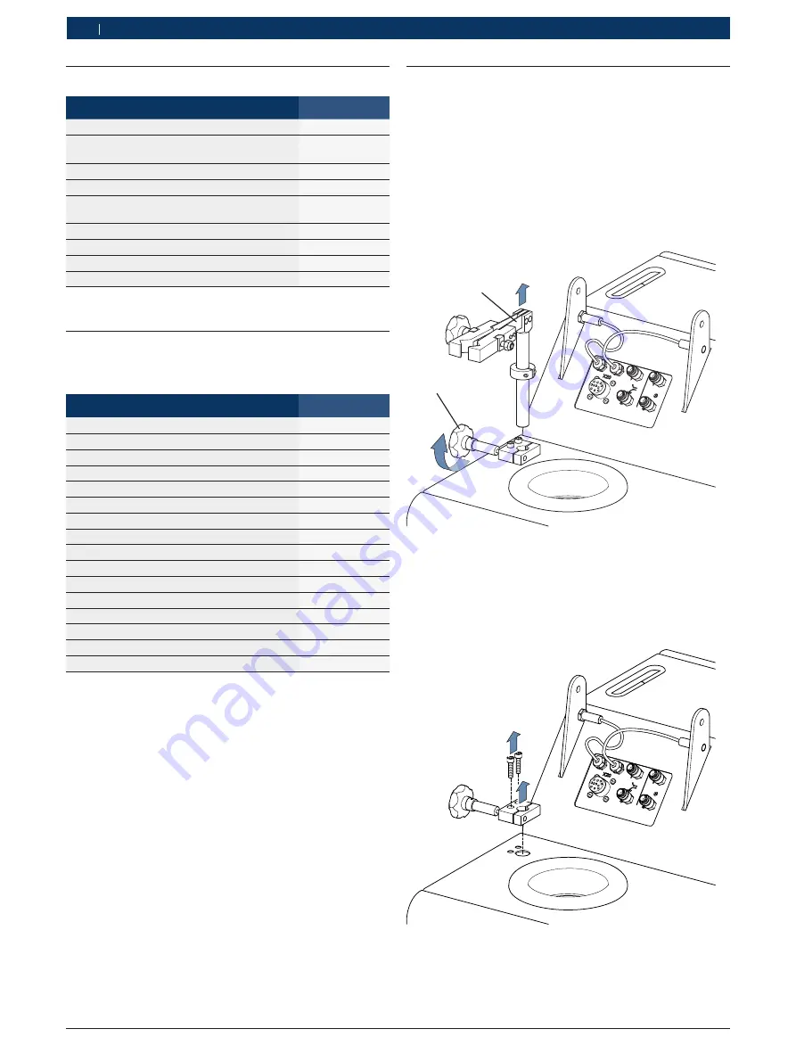 Bosch 1 687 010 398 Скачать руководство пользователя страница 96