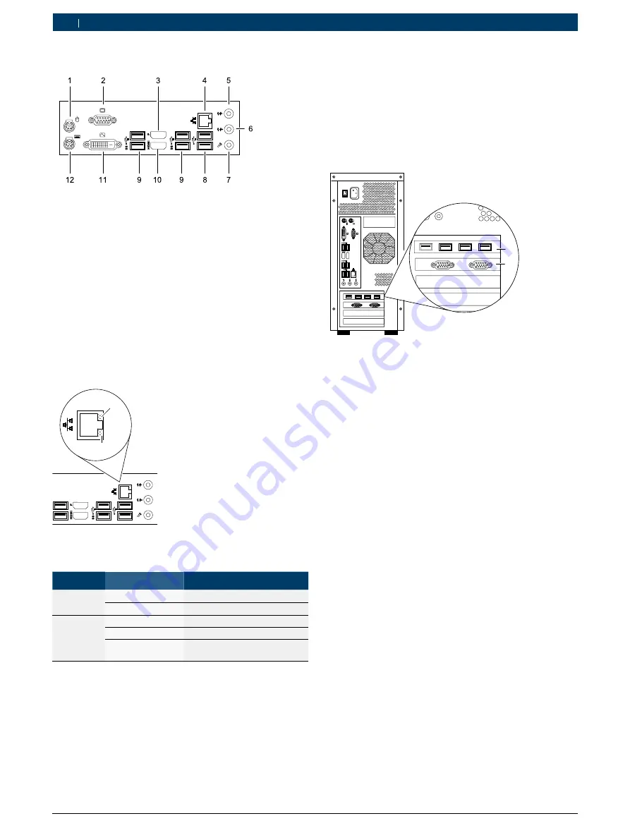 Bosch 1 687 023 850 Original Instructions Manual Download Page 22