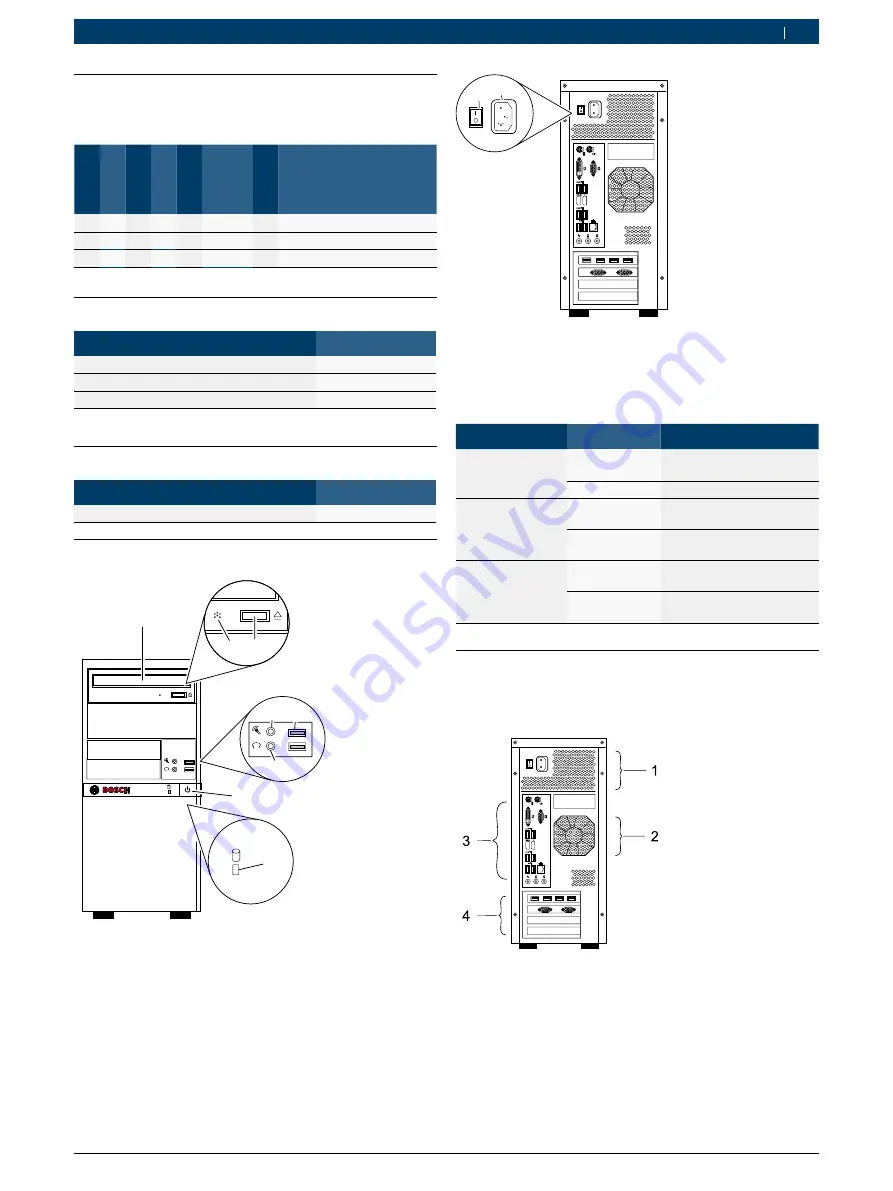 Bosch 1 687 023 850 Скачать руководство пользователя страница 29