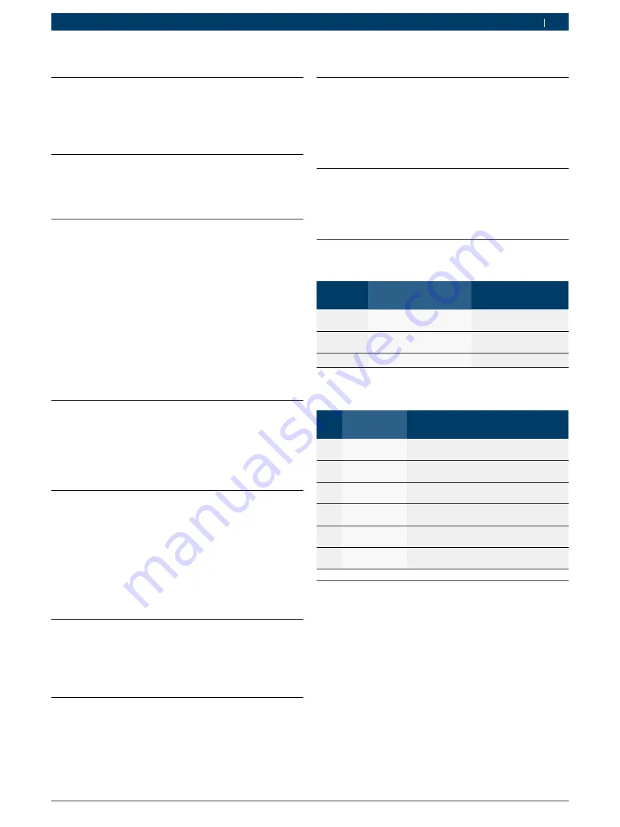 Bosch 1 687 023 850 Original Instructions Manual Download Page 35