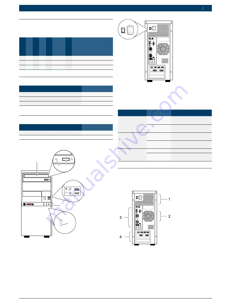 Bosch 1 687 023 850 Original Instructions Manual Download Page 101