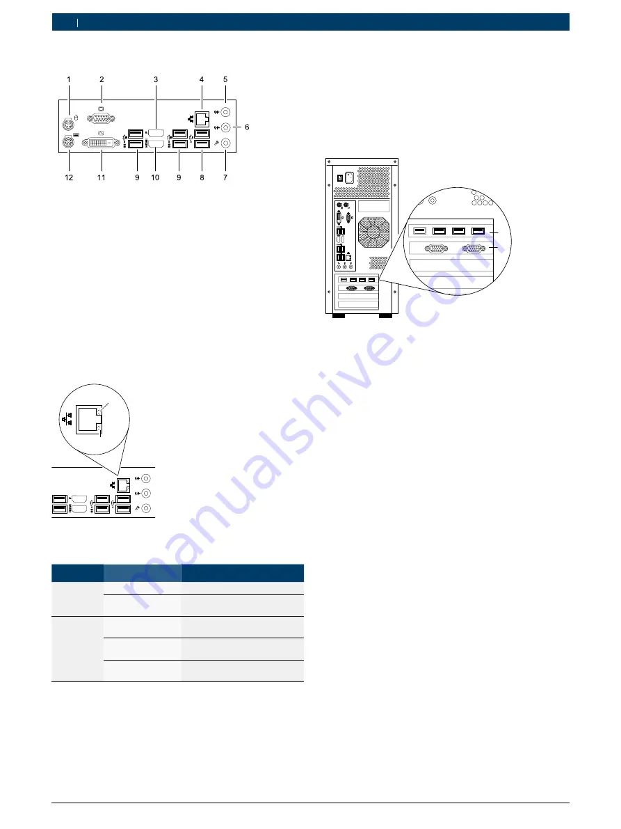 Bosch 1 687 023 850 Original Instructions Manual Download Page 102