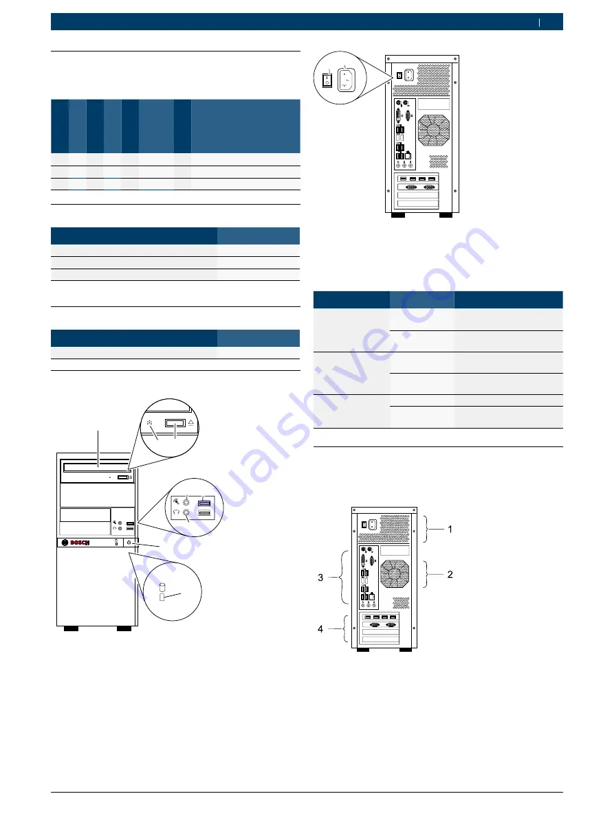 Bosch 1 687 023 850 Original Instructions Manual Download Page 117