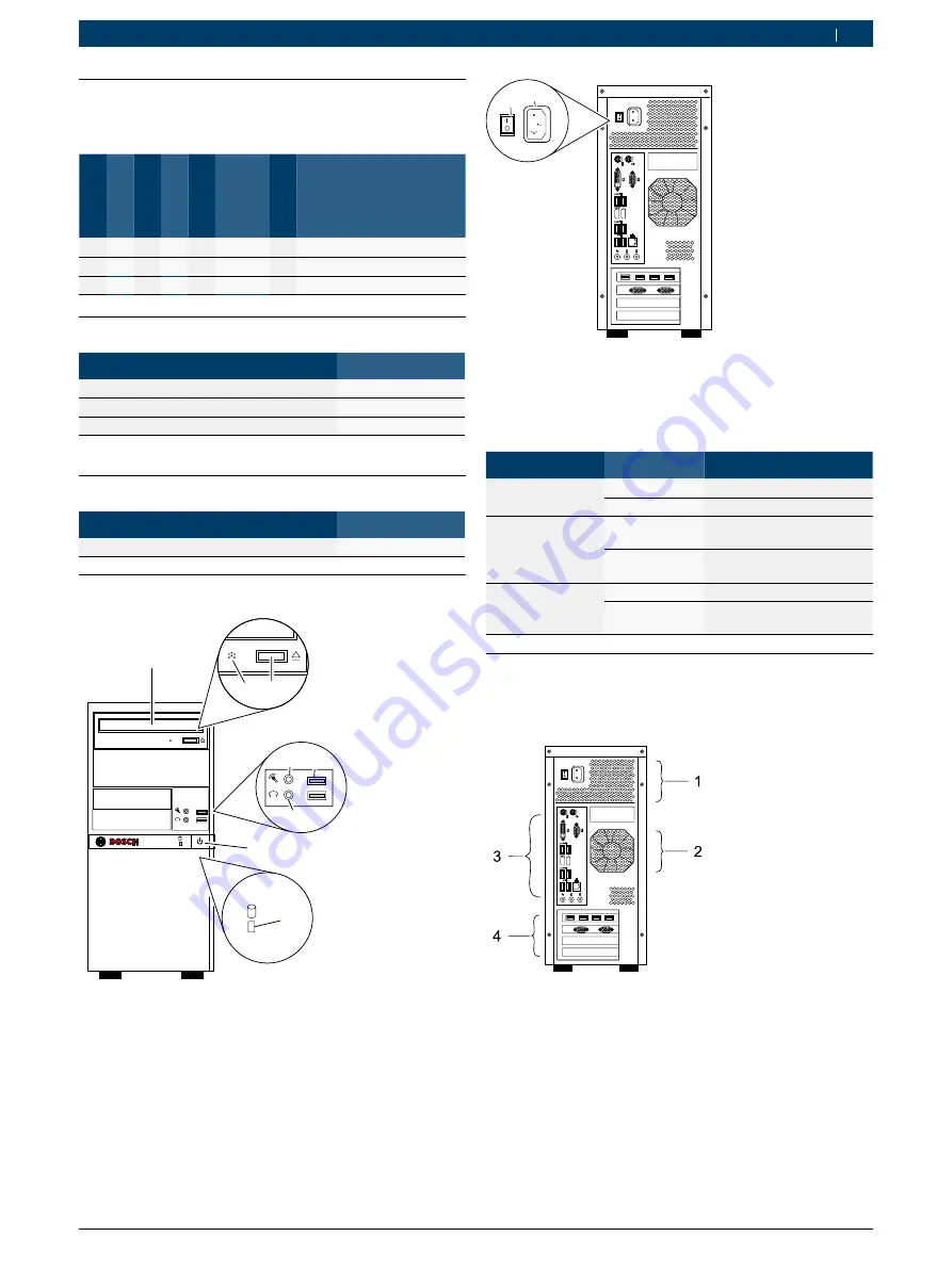 Bosch 1 687 023 850 Скачать руководство пользователя страница 125