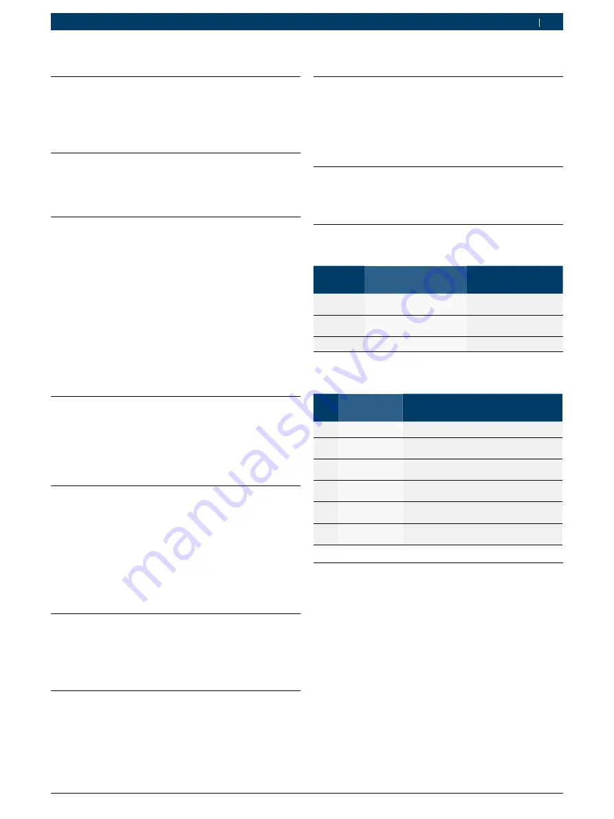 Bosch 1 687 023 850 Original Instructions Manual Download Page 139