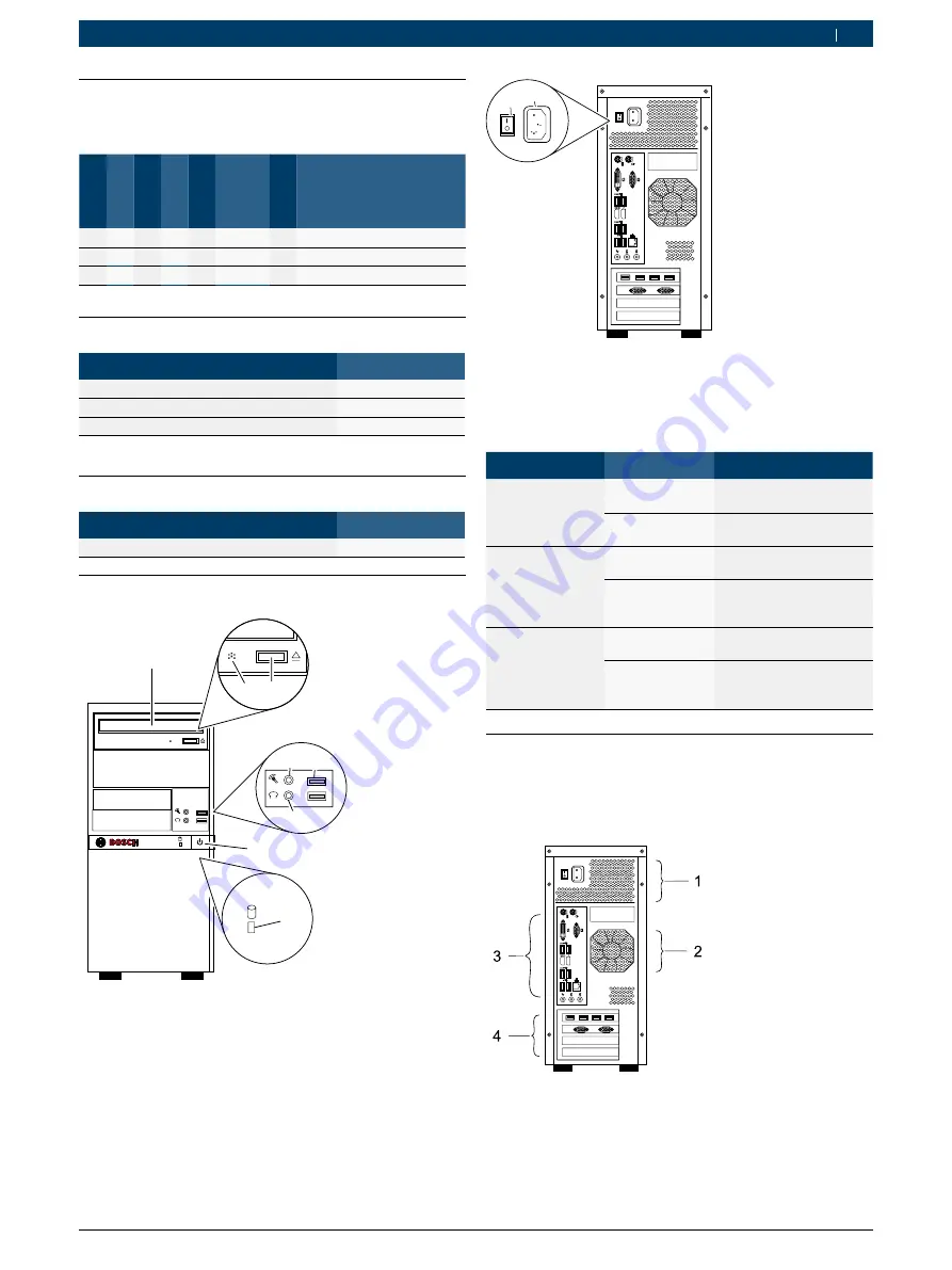 Bosch 1 687 023 850 Original Instructions Manual Download Page 149