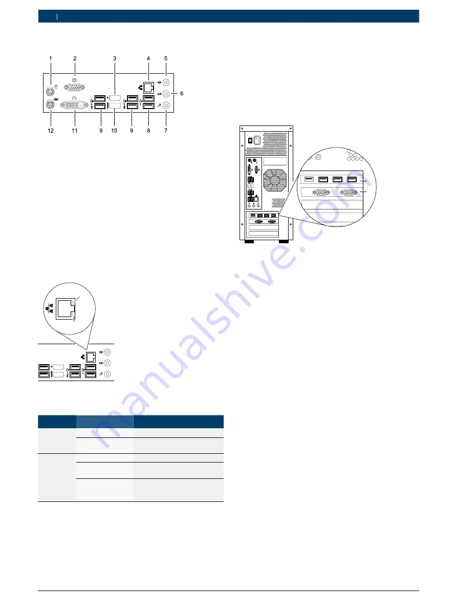 Bosch 1 687 023 850 Original Instructions Manual Download Page 150