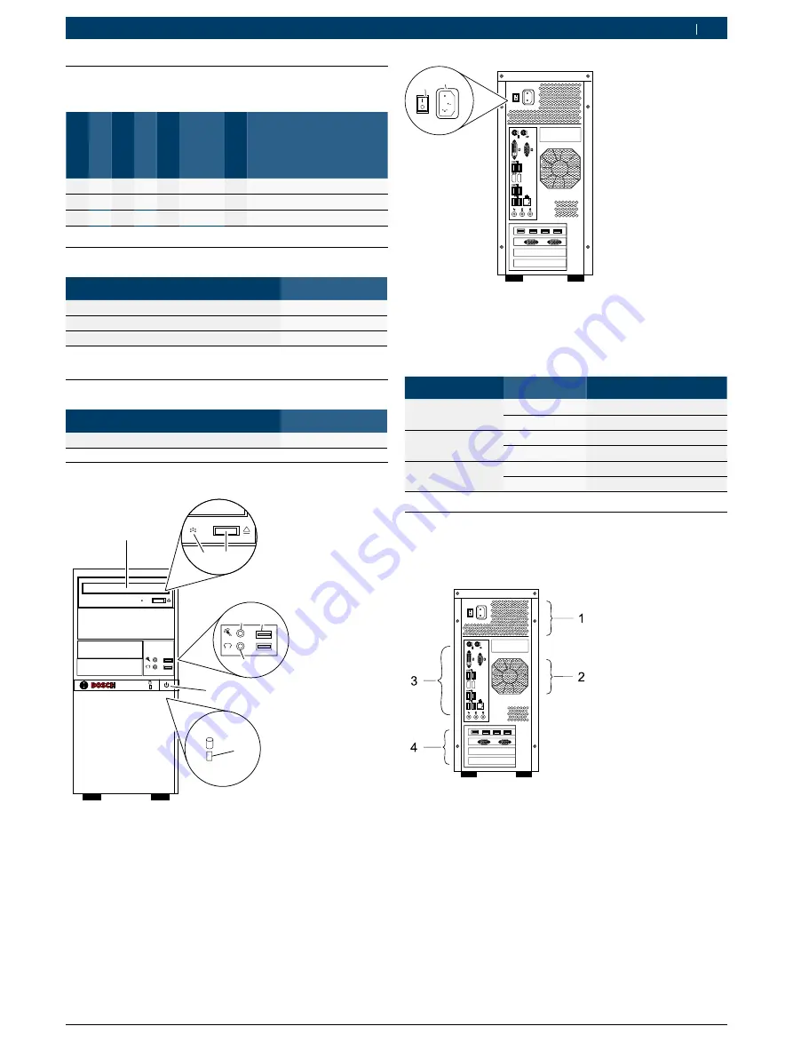 Bosch 1 687 023 850 Скачать руководство пользователя страница 197