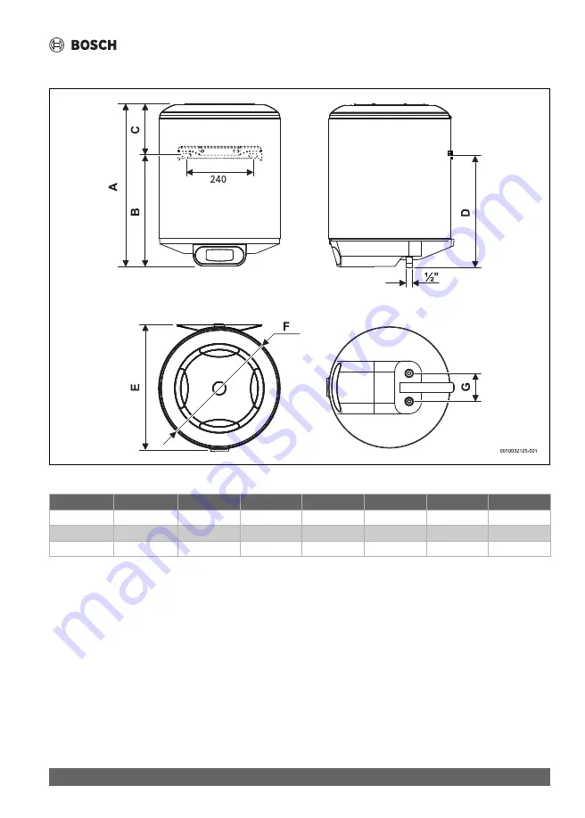 Bosch 100 EBP Installation And Operating Instructions Manual Download Page 137