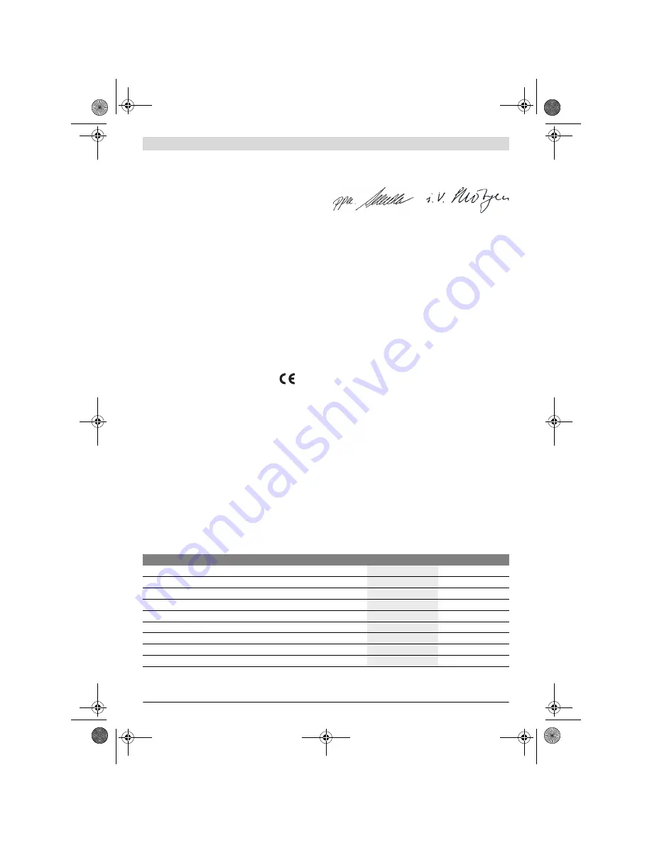 Bosch 1080-LI Original Instructions Manual Download Page 11