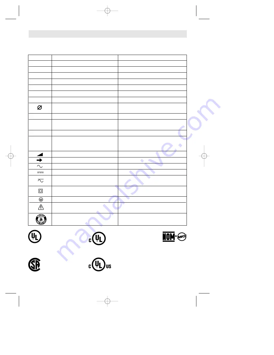 Bosch 11227E Operating/Safety Instructions Manual Download Page 13