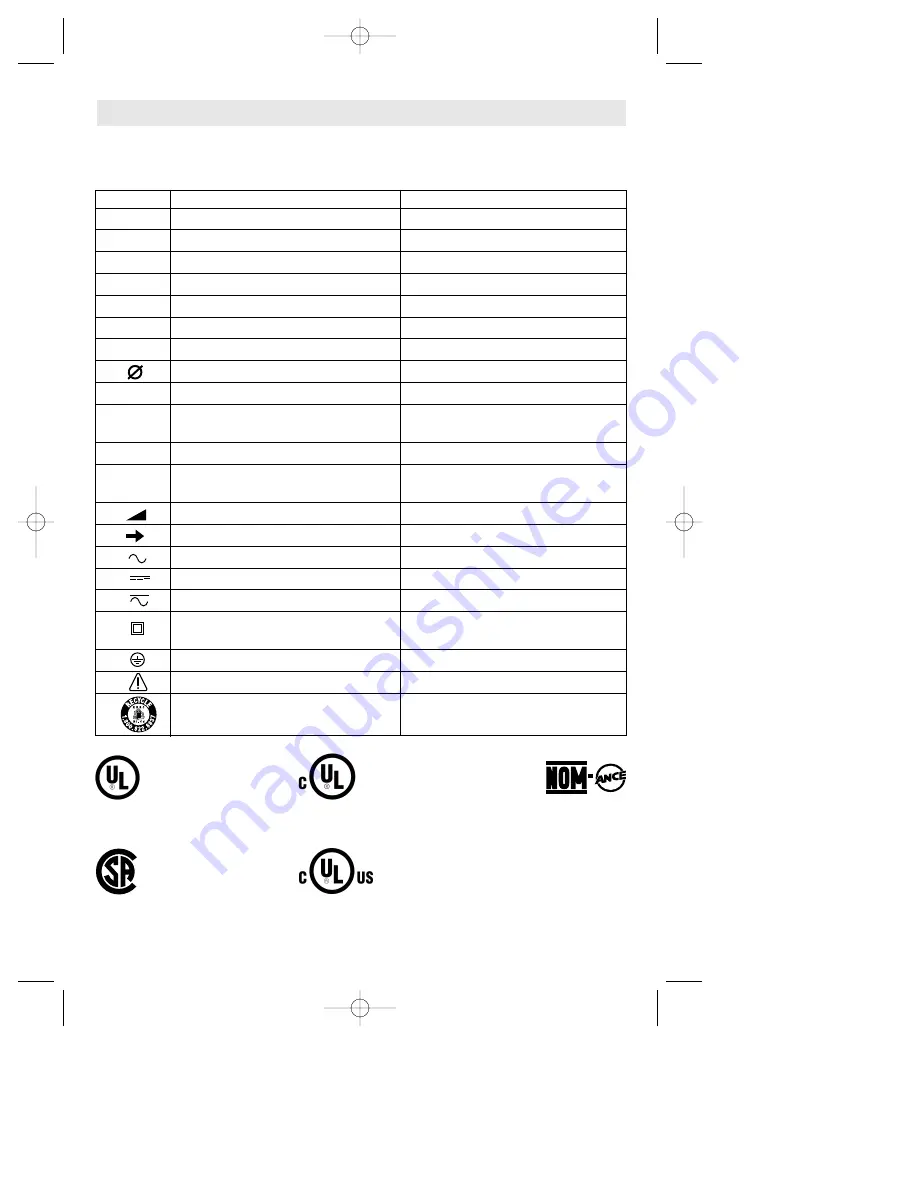 Bosch 11250VSR Operating/Safety Instructions Manual Download Page 5