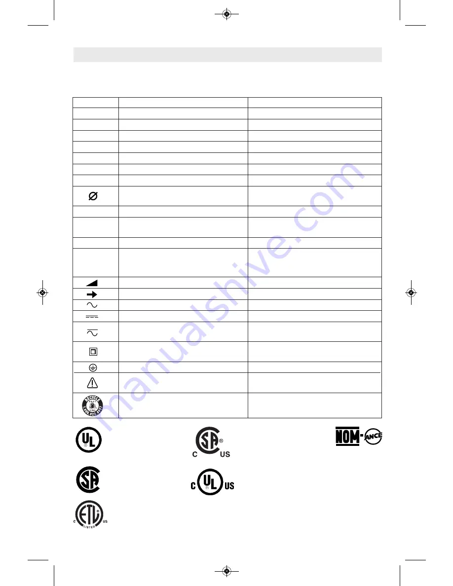 Bosch 11536VSR Operating/Safety Instructions Manual Download Page 20