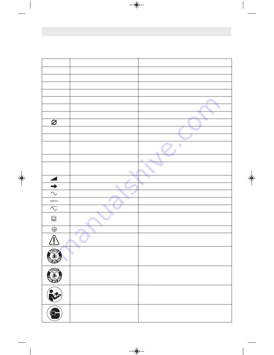 Bosch 1294VSK Operating/Safety Instructions Manual Download Page 15