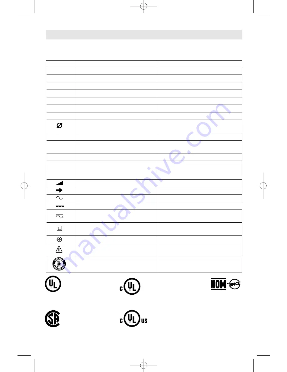 Bosch 13614 Operating/Safety Instructions Manual Download Page 23