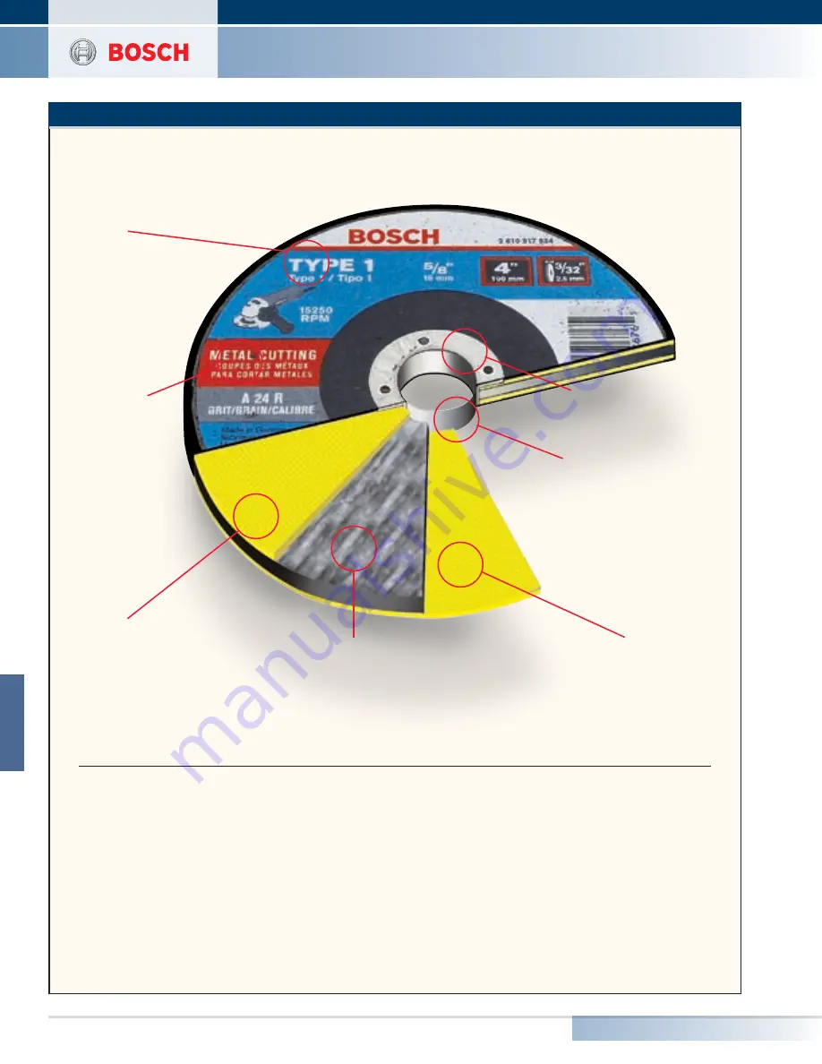 Bosch 1364 - 15 Amp Hand Held Abrasive Cutoff Machine Brochure Download Page 16