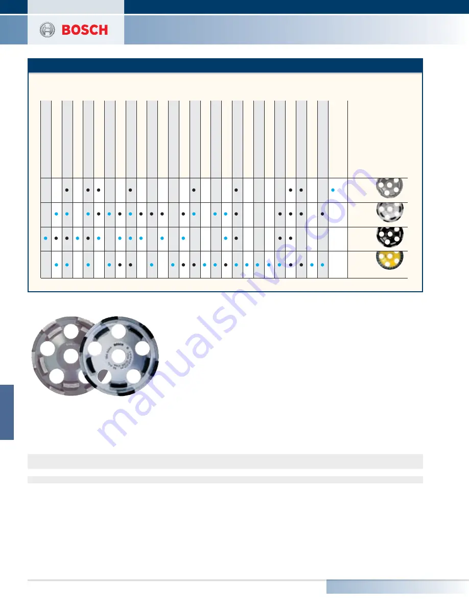 Bosch 1364 - 15 Amp Hand Held Abrasive Cutoff Machine Brochure Download Page 34