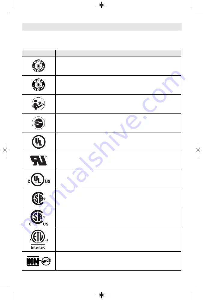 Bosch 1375-02H Operating/Safety Instructions Manual Download Page 22