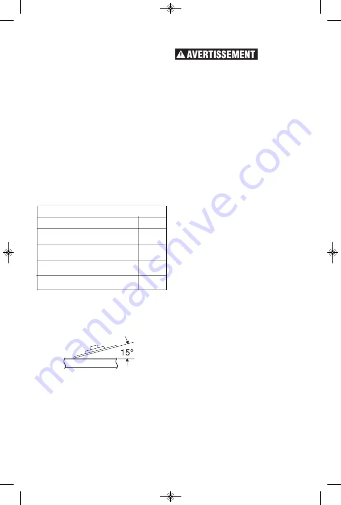 Bosch 1375-02H Operating/Safety Instructions Manual Download Page 27