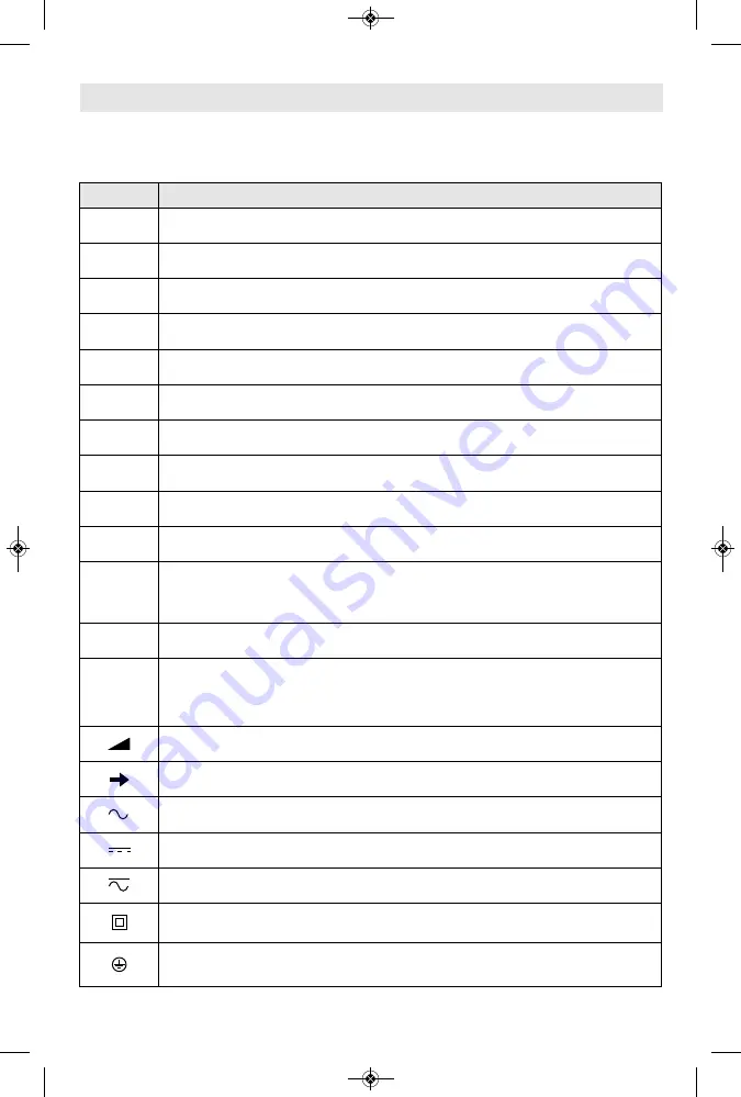 Bosch 1375-02H Operating/Safety Instructions Manual Download Page 35