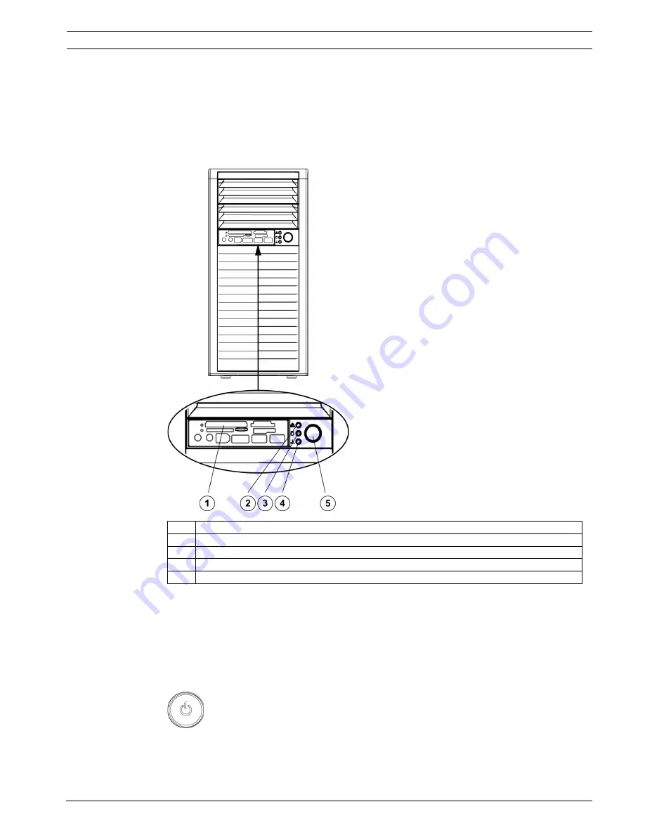 Bosch 1400 Series Скачать руководство пользователя страница 7