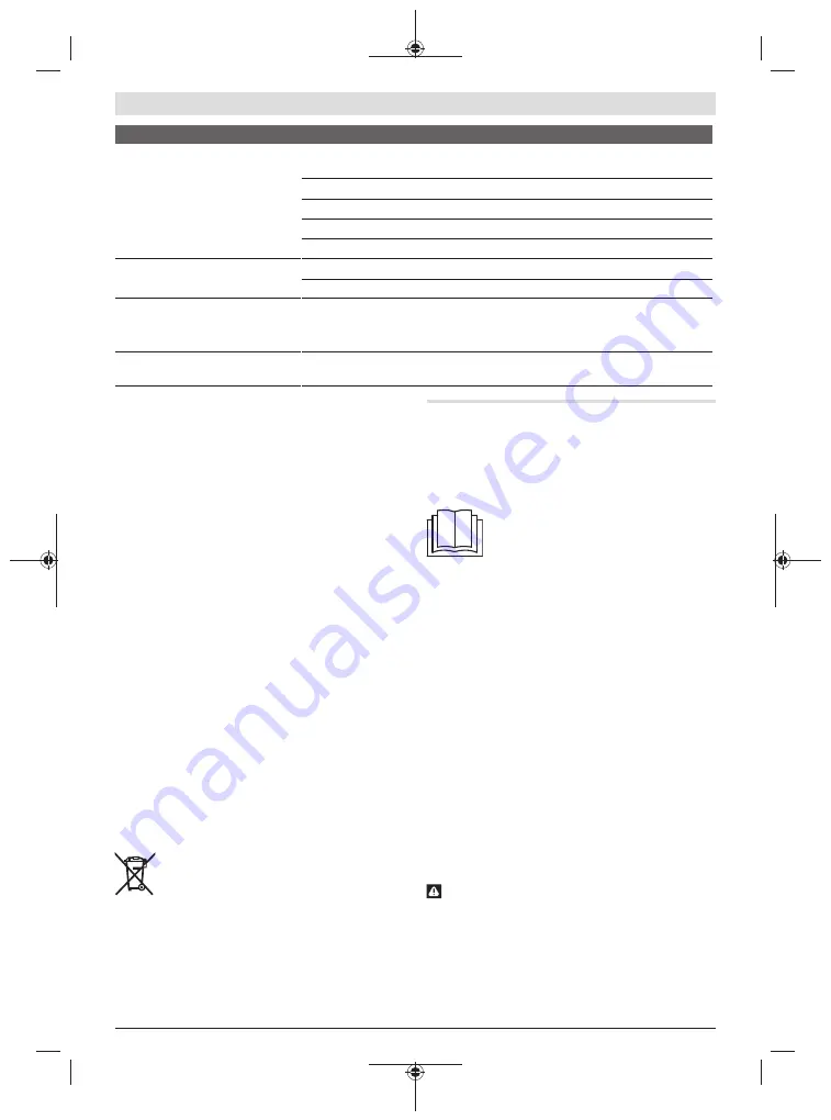 Bosch 15 Original Instructions Manual Download Page 21