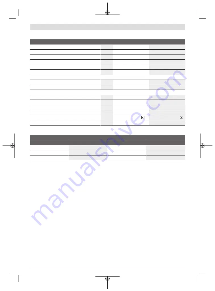 Bosch 15 Original Instructions Manual Download Page 38