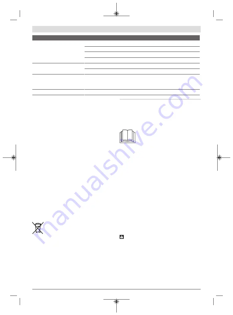 Bosch 15 Original Instructions Manual Download Page 42