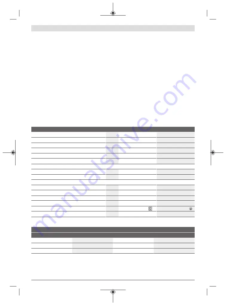 Bosch 15 Original Instructions Manual Download Page 64