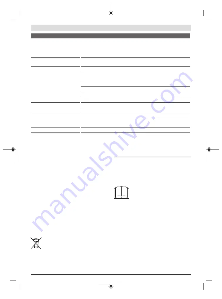 Bosch 15 Original Instructions Manual Download Page 80