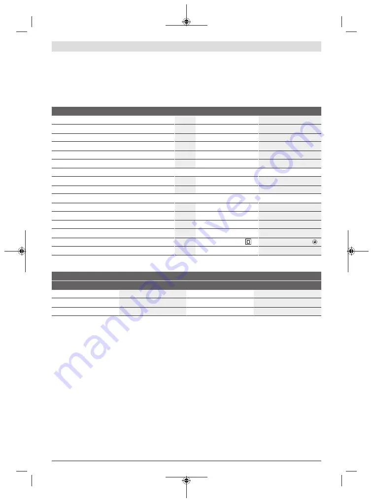 Bosch 15 Original Instructions Manual Download Page 90