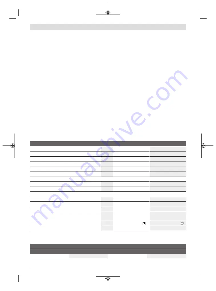 Bosch 15 Original Instructions Manual Download Page 117