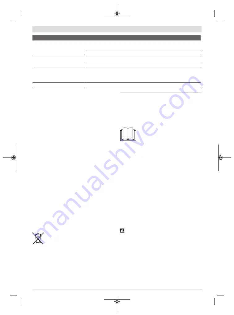 Bosch 15 Original Instructions Manual Download Page 151