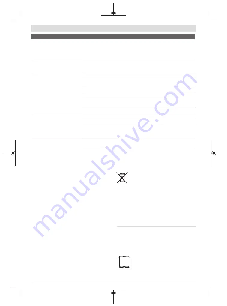 Bosch 15 Original Instructions Manual Download Page 158