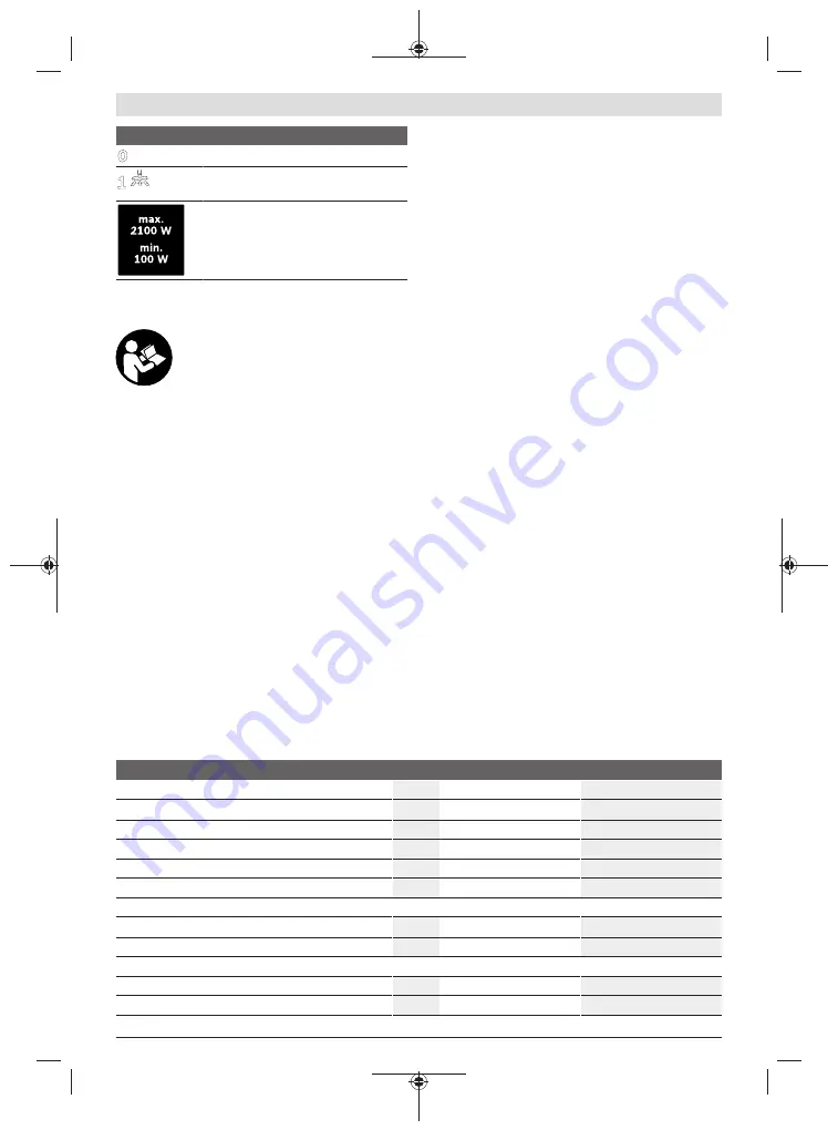 Bosch 15 Original Instructions Manual Download Page 174