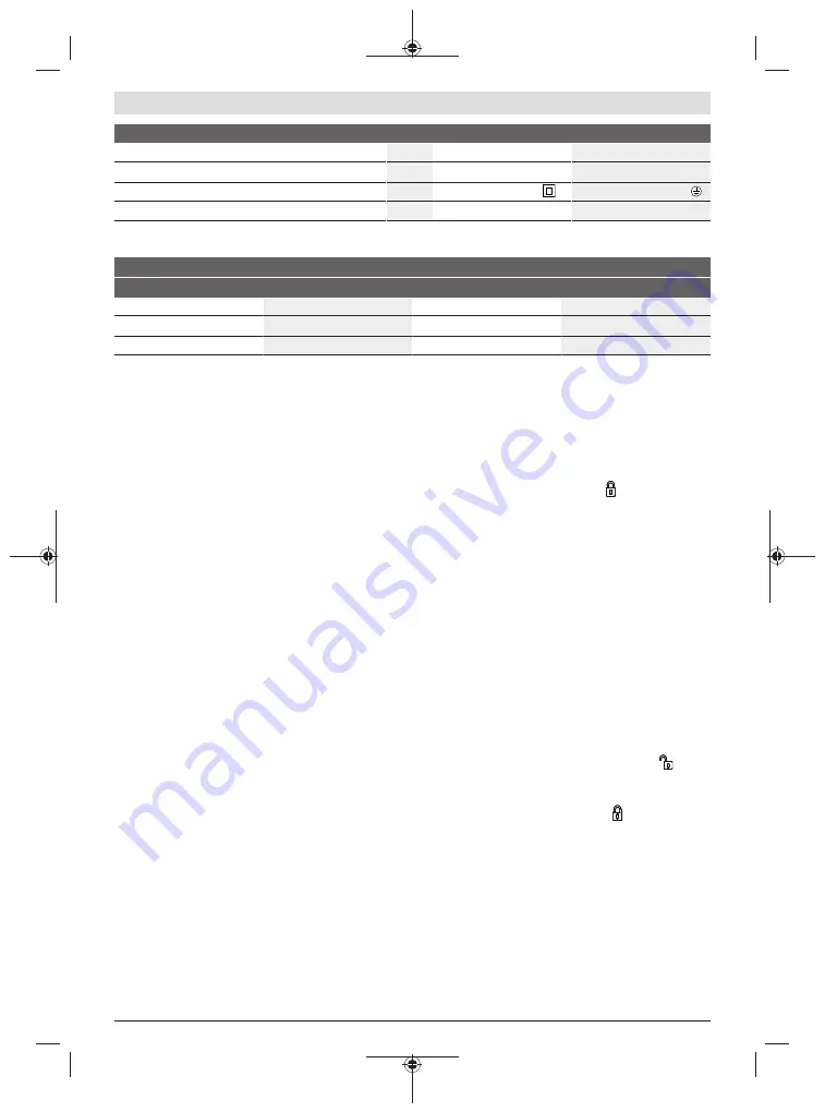 Bosch 15 Original Instructions Manual Download Page 175