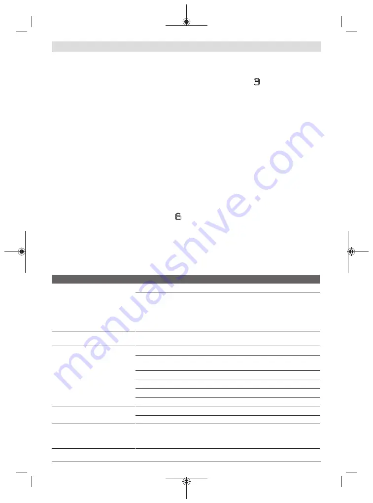 Bosch 15 Original Instructions Manual Download Page 184