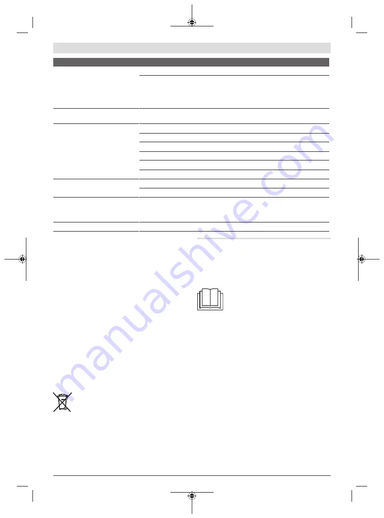 Bosch 15 Original Instructions Manual Download Page 191