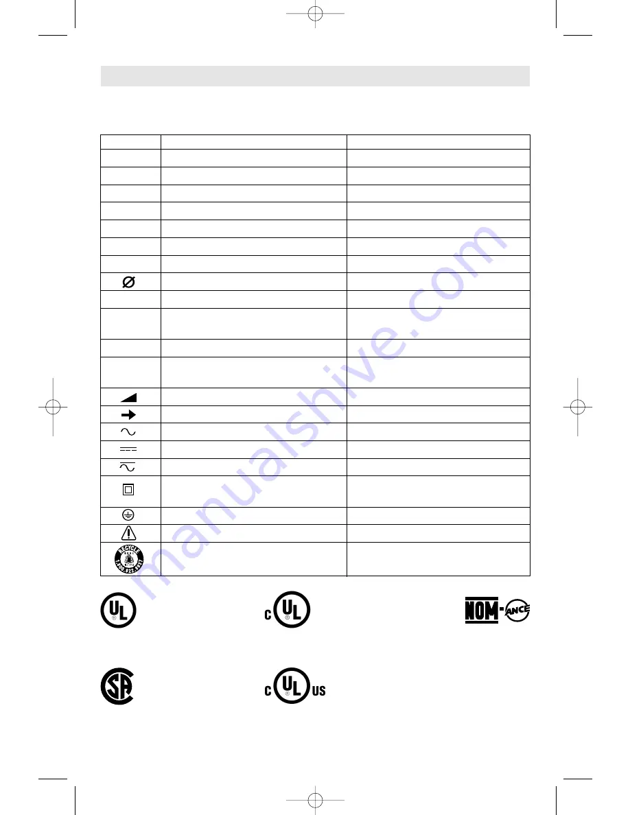 Bosch 1644-24 Operating/Safety Instructions Manual Download Page 6