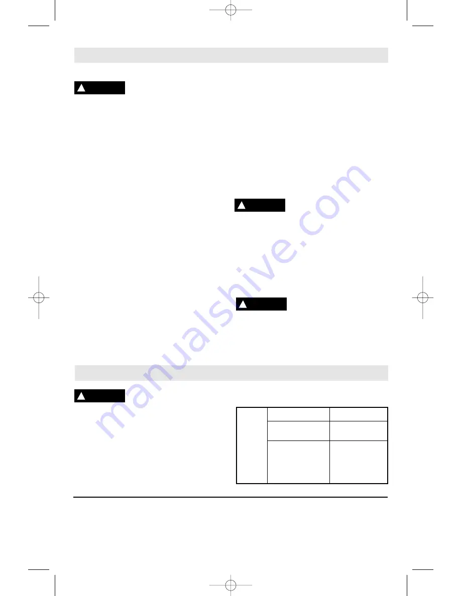 Bosch 1644-24 Operating/Safety Instructions Manual Download Page 16