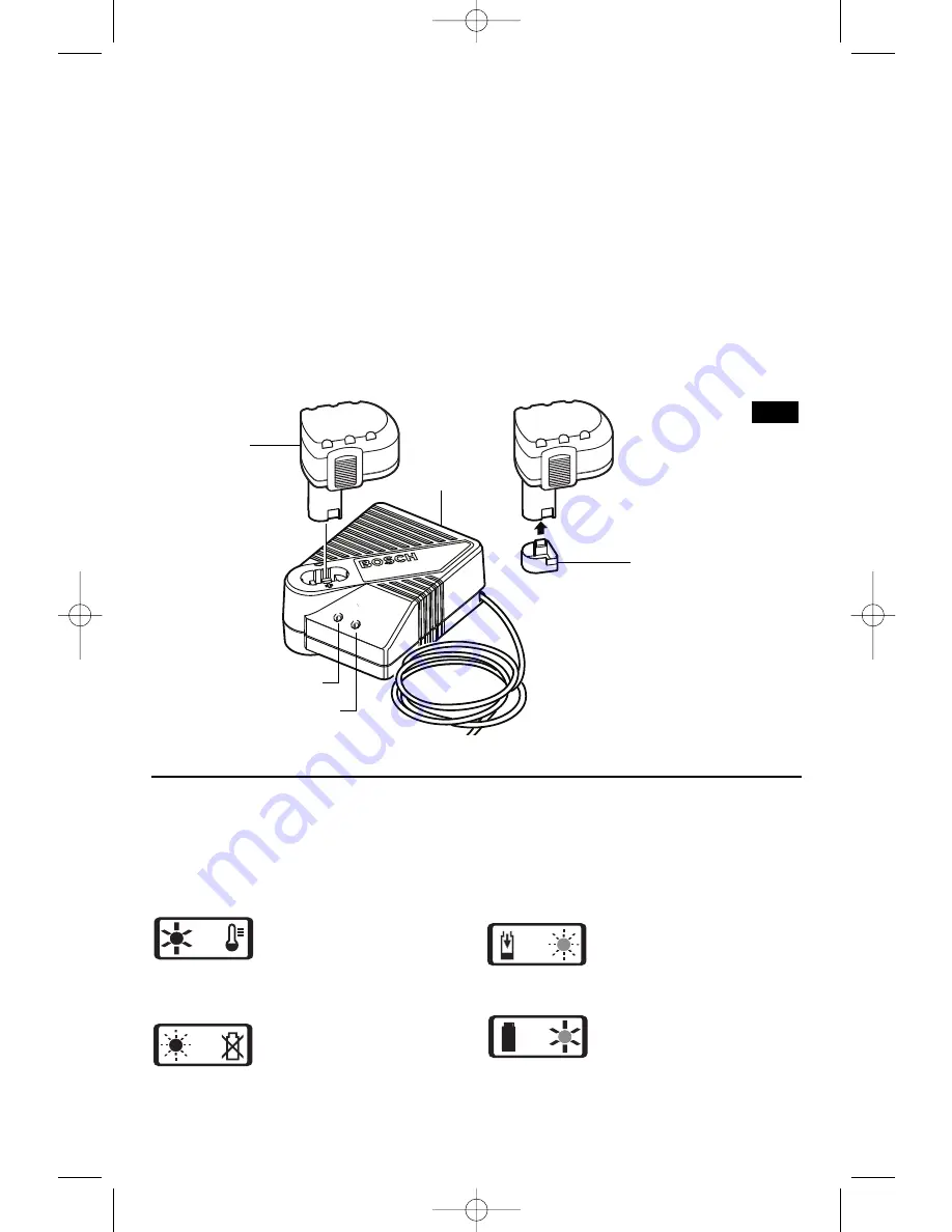 Bosch 1644-24 Operating/Safety Instructions Manual Download Page 28